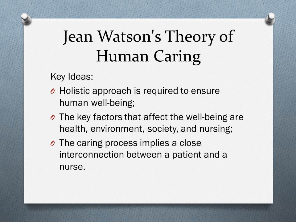 Jean Watson's Theory of Human Caring