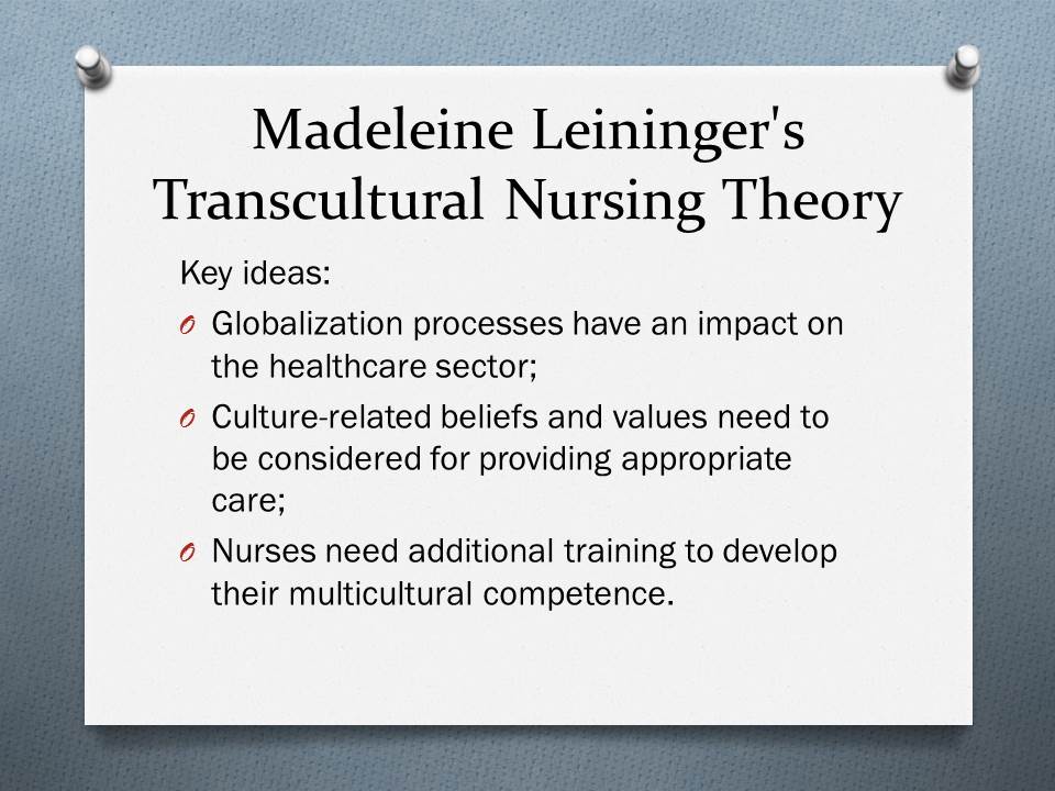 Madeleine Leininger's Transcultural Nursing Theory
