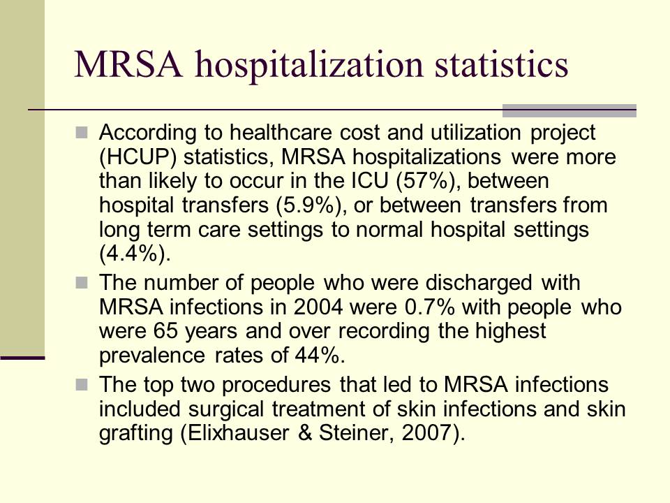 MRSA hospitalization statistics