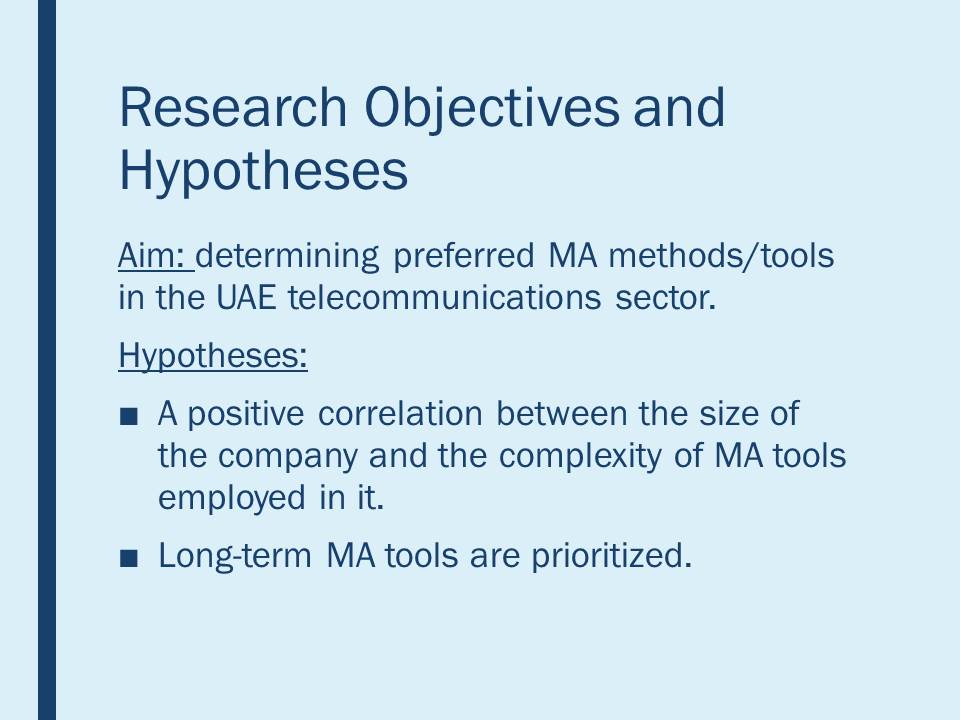 Research Objectives and Hypotheses