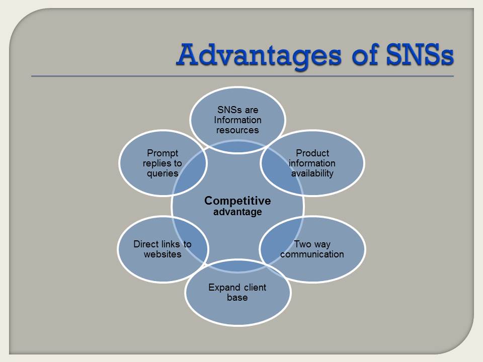 Advantages of SNSs