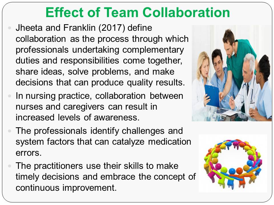 Effect of Team Collaboration