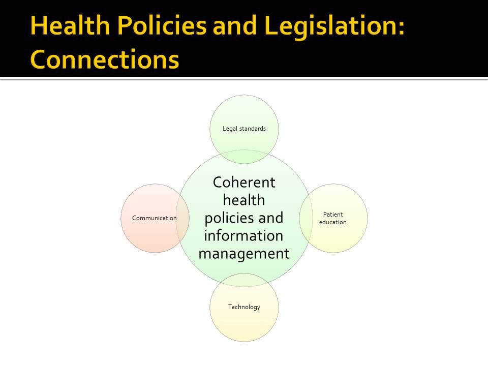 Health Policies and Legislation: Connections