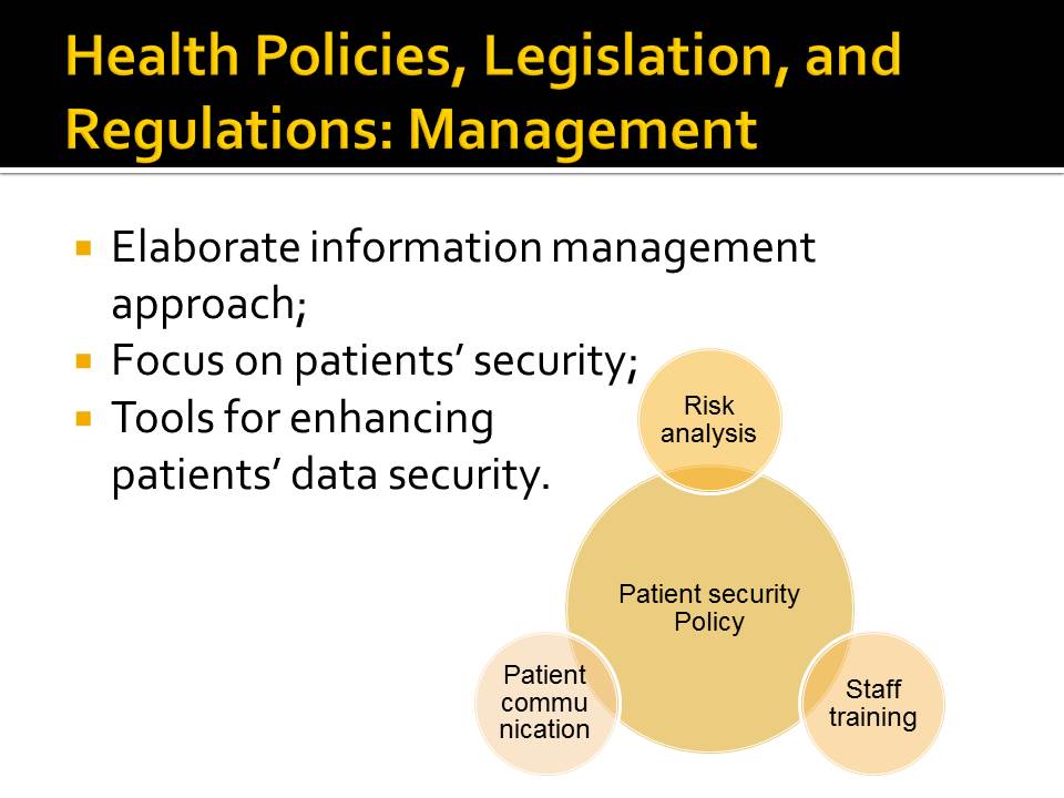 Health Policies, Legislation, and Regulations: Management