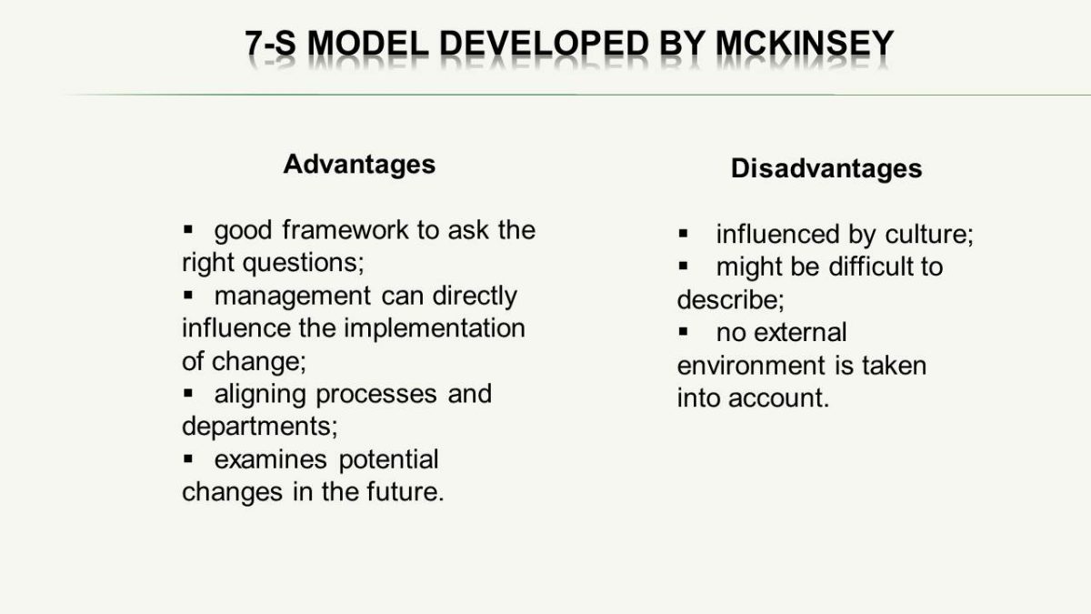 7-S model developed by McKinsey