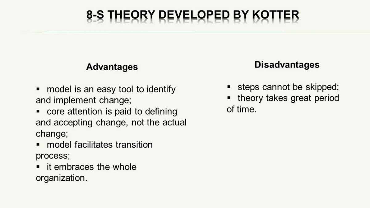 8-S theory developed by KotTer