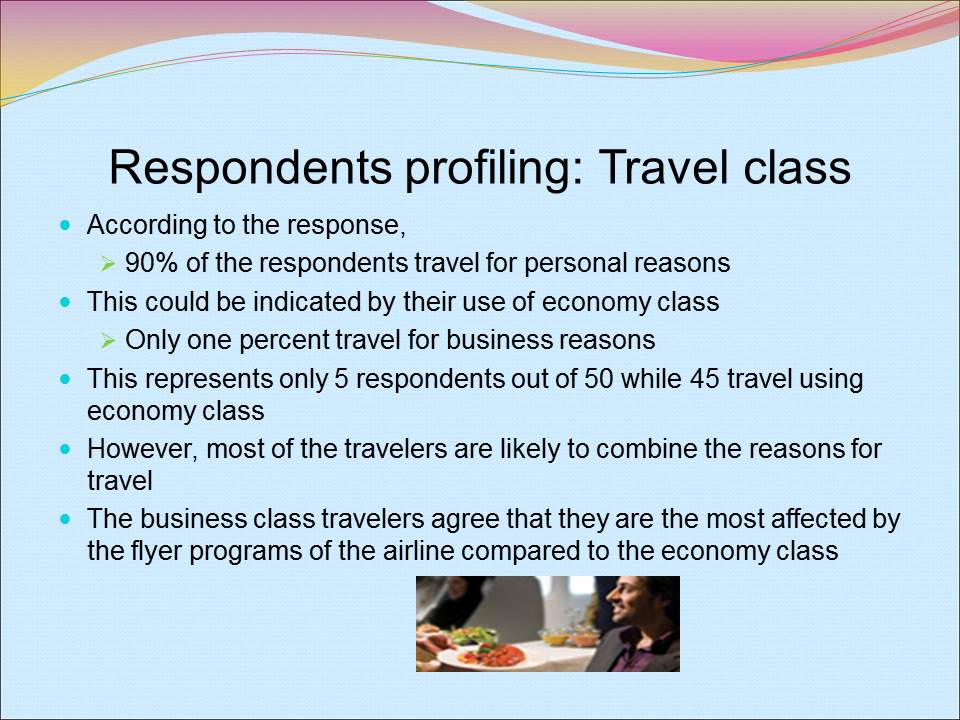 Respondents profiling: Travel class