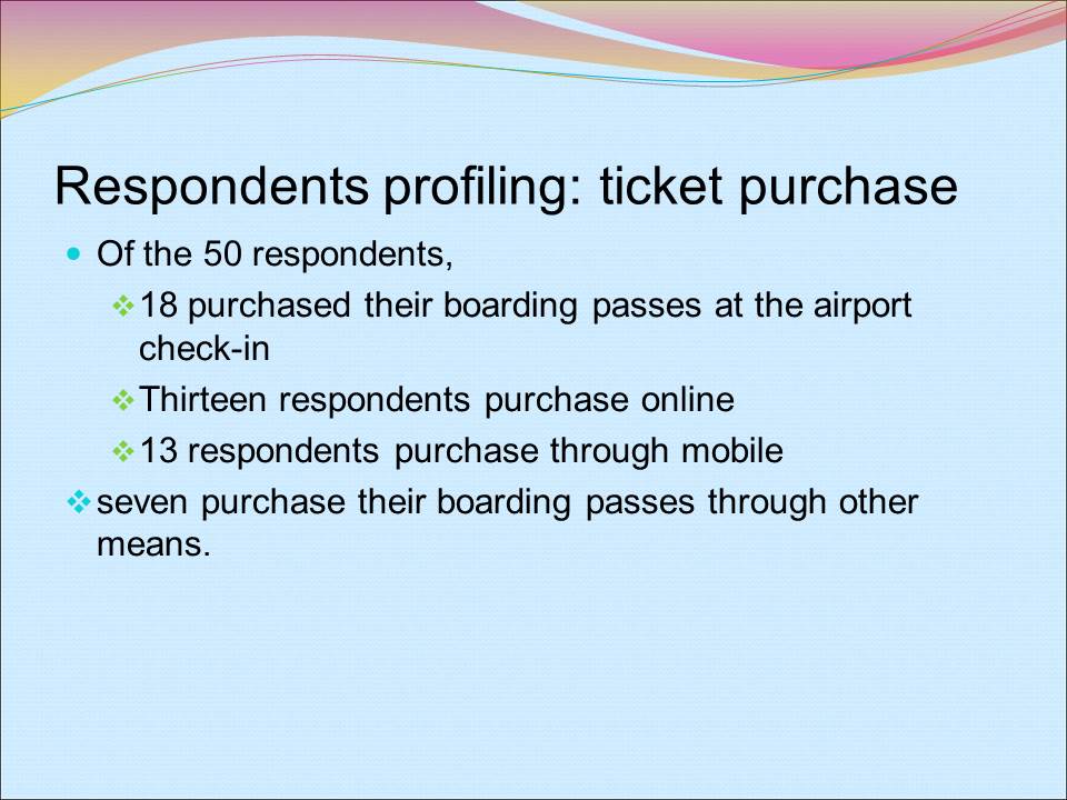 Respondents profiling: ticket purchase