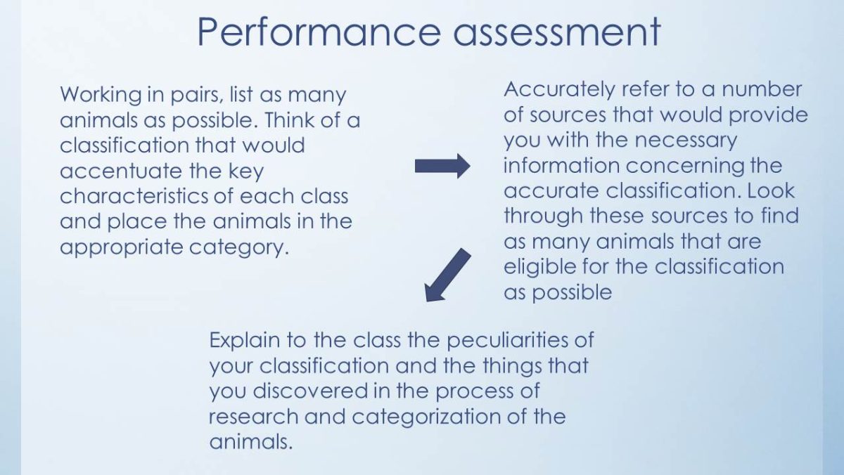 Performance assessment