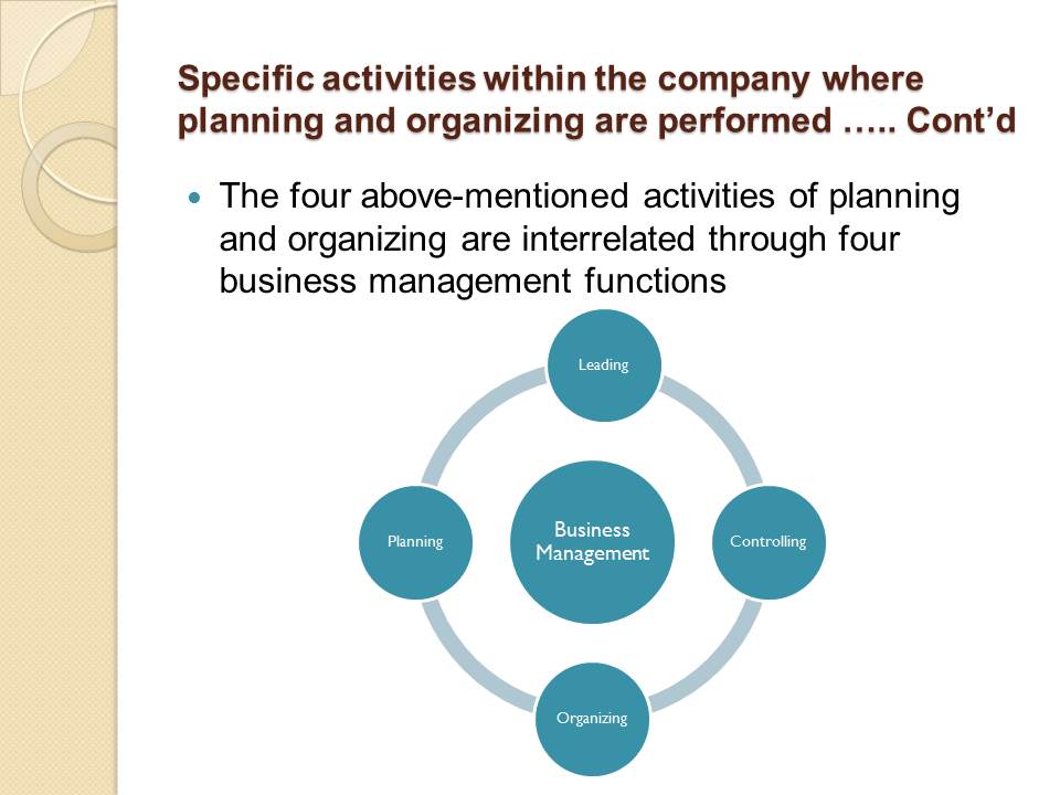 Specific activities within the company where planning and organizing are performed and how they are interrelated
