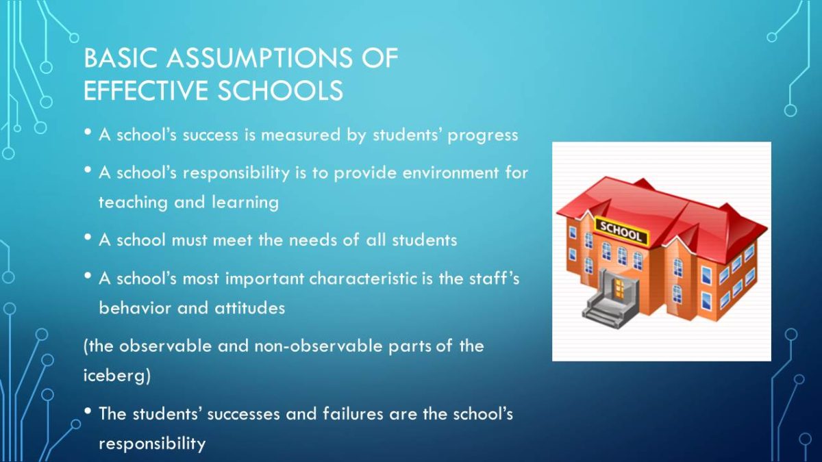 Basic assumptions of effective schools