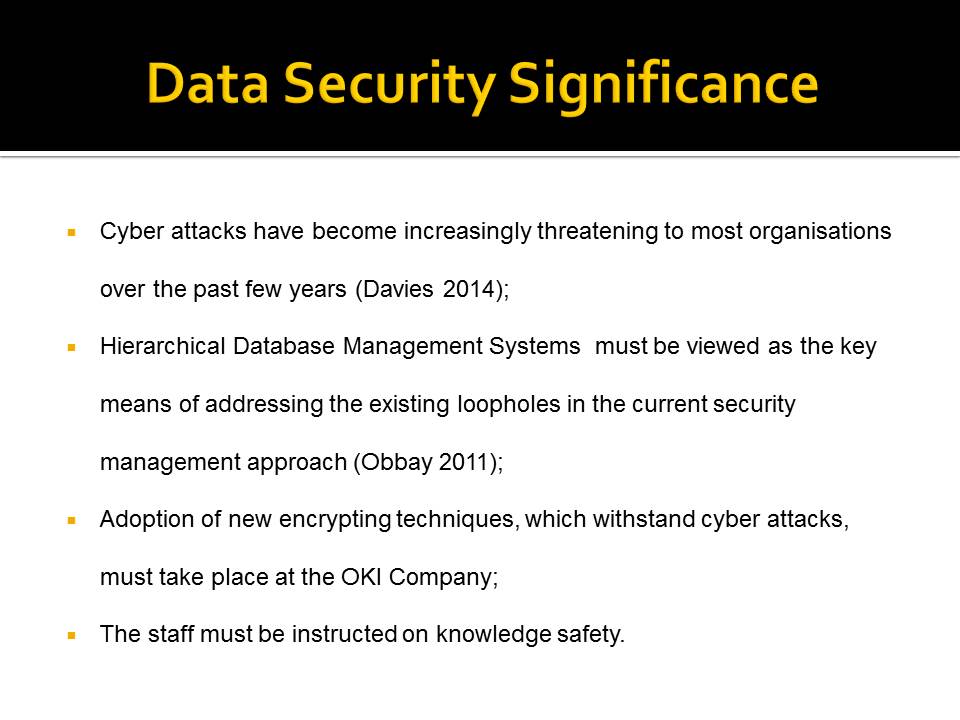 Data Security Significance