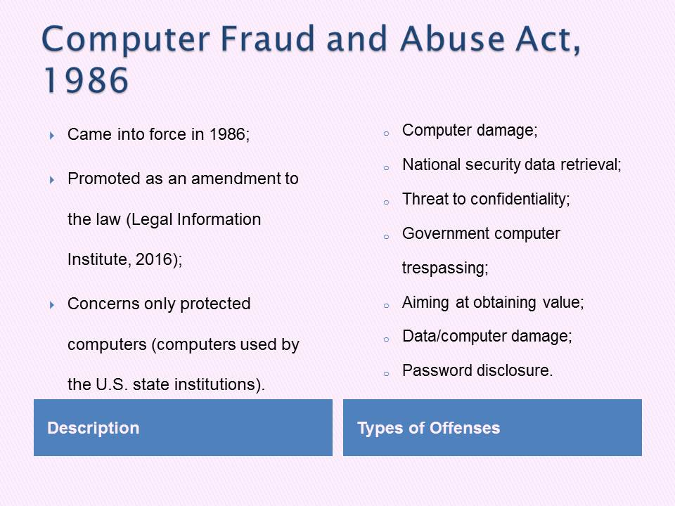 Computer Fraud and Abuse Act, 1986
