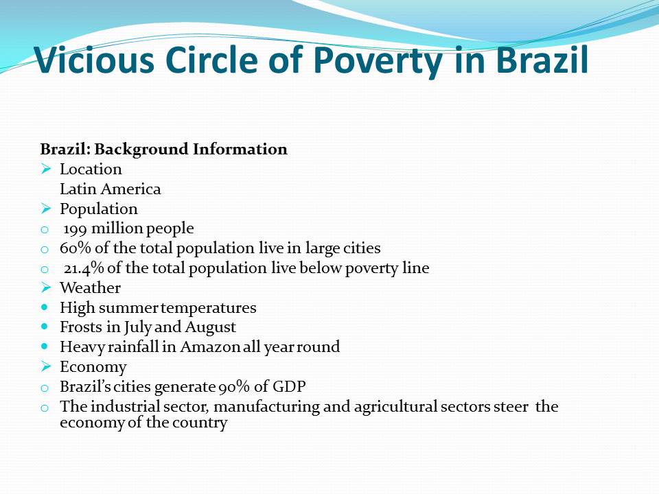 Brazil: Background Information