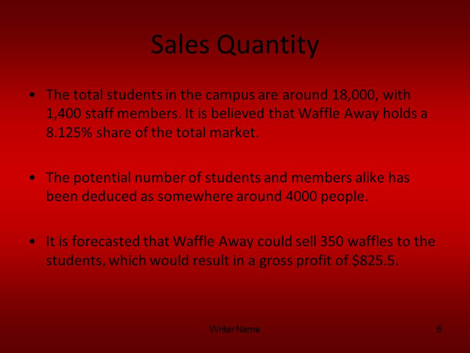 Sales Quantity