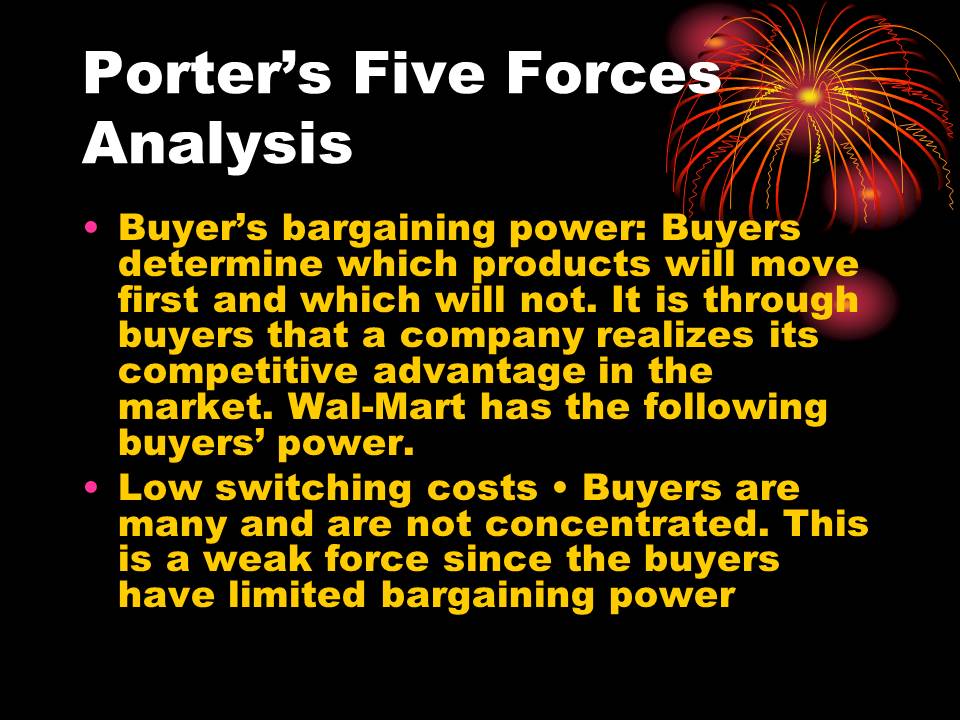 Porter’s Five Forces Analysis