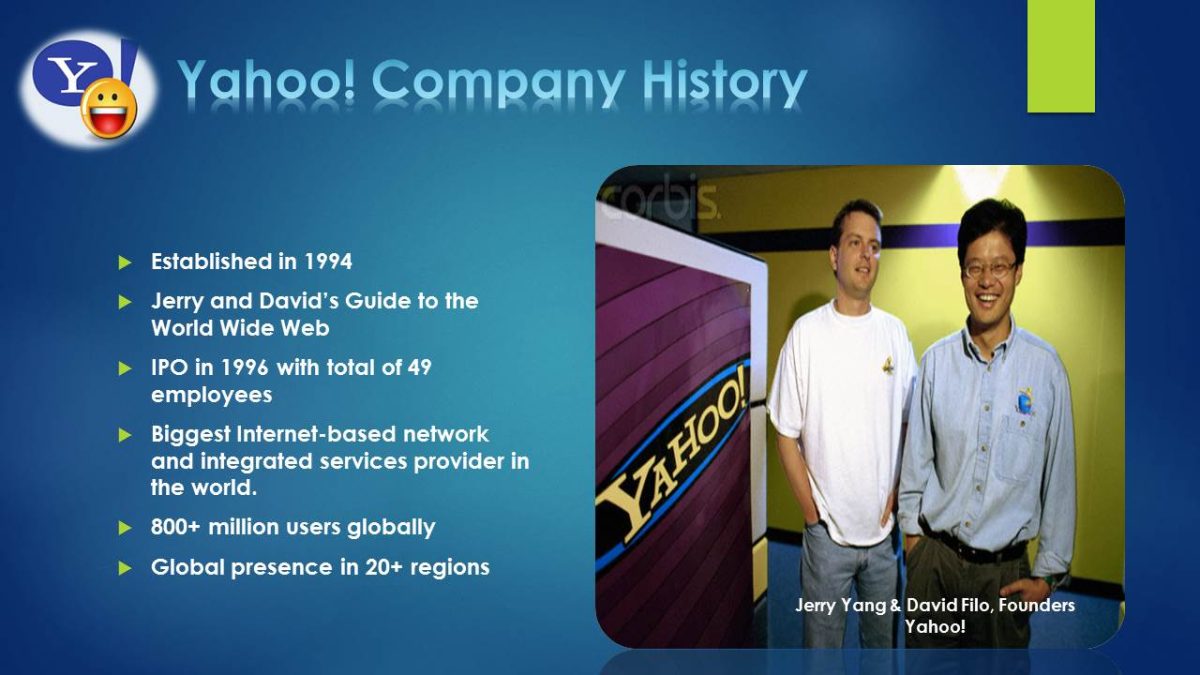 Yahoo! Company History