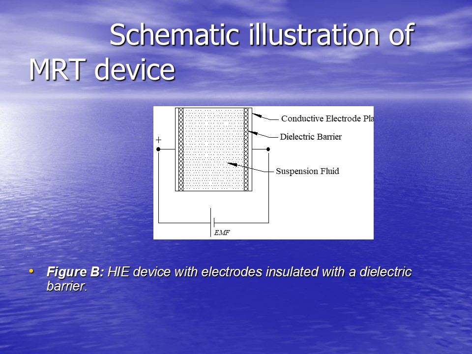 Schematic illustration of MRT device 