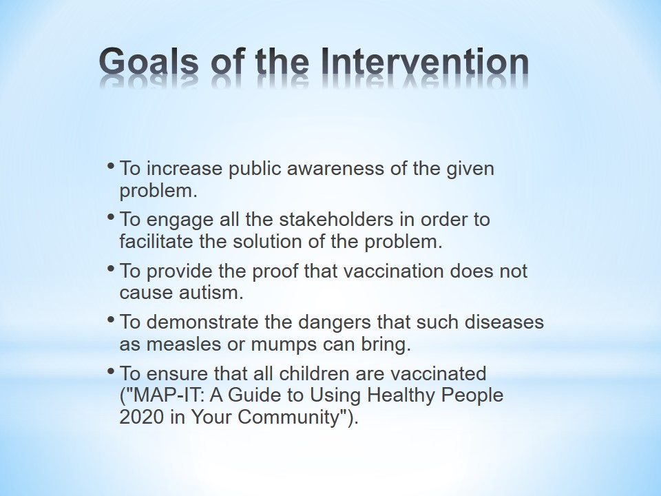 Goals of the Intervention