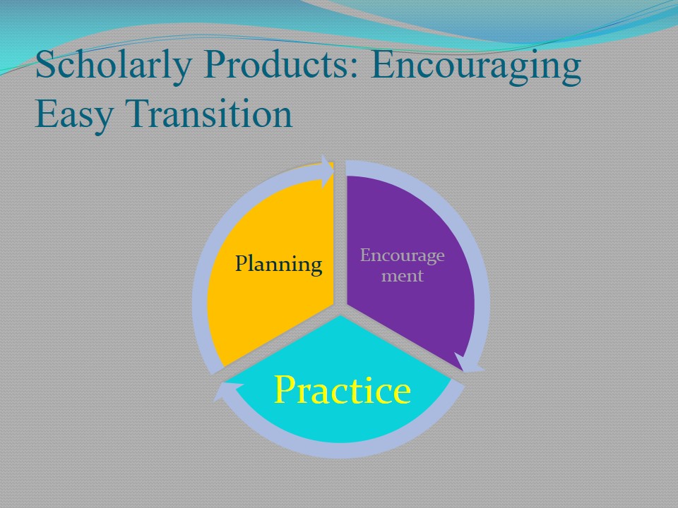 Scholarly Products: Encouraging Easy Transition