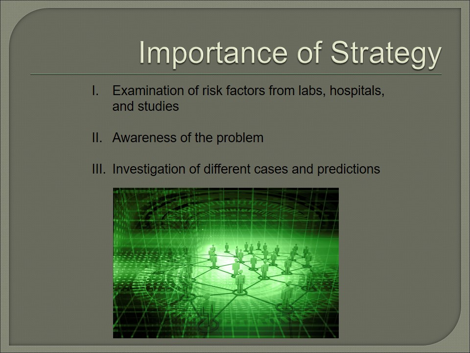 Importance of Strategy