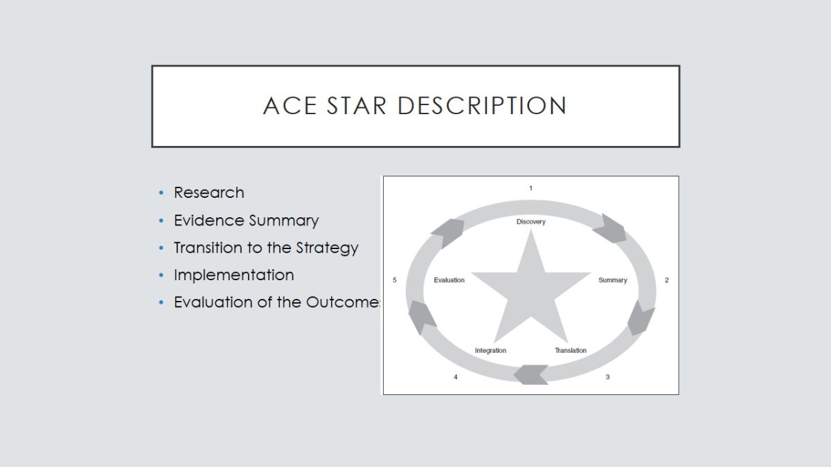 Ace star description