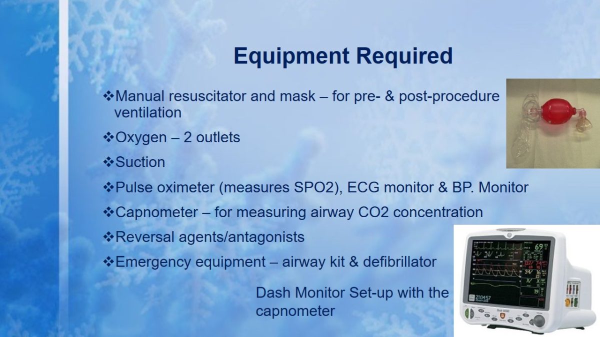 Equipment Required