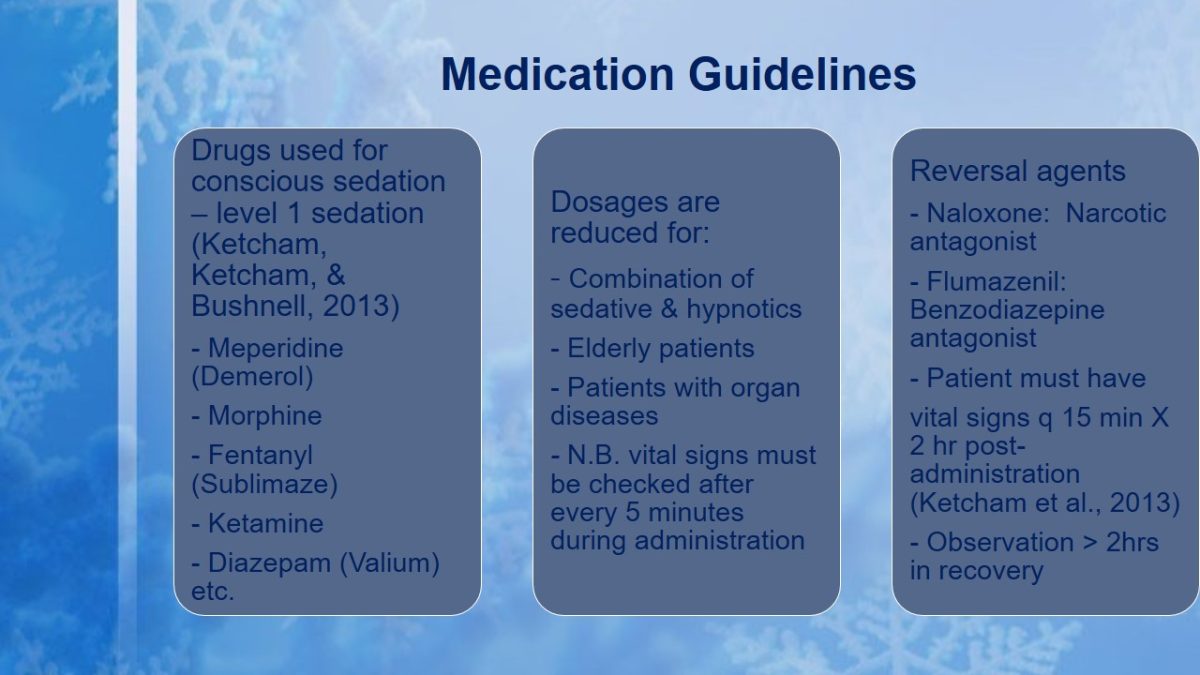 Medication Guidelines