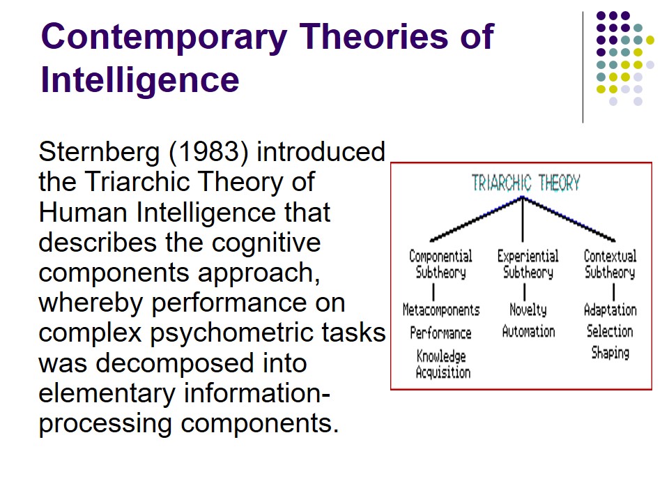 Contemporary Theories of Intelligence