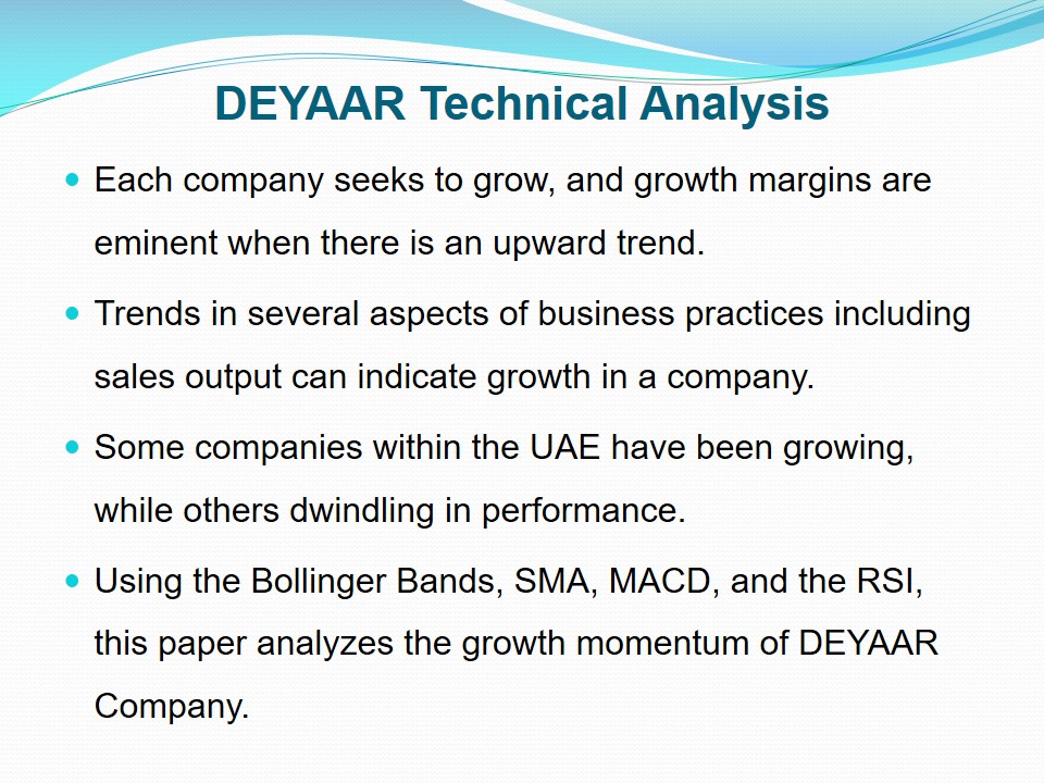 DEYAAR Technical Analysis