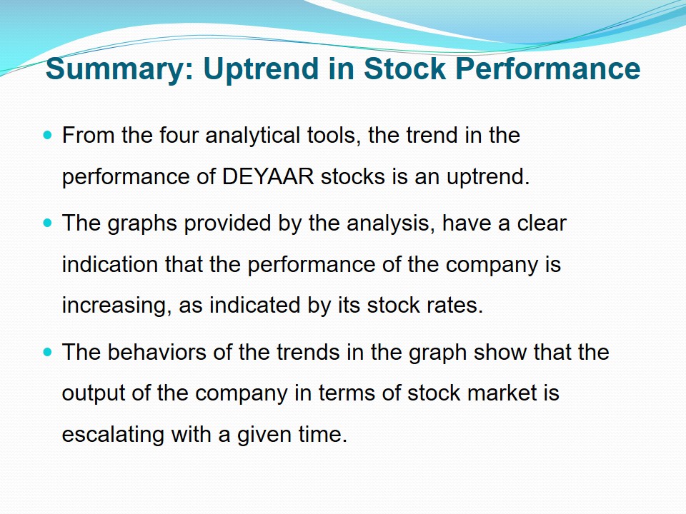 Summary: Uptrend in Stock Performance