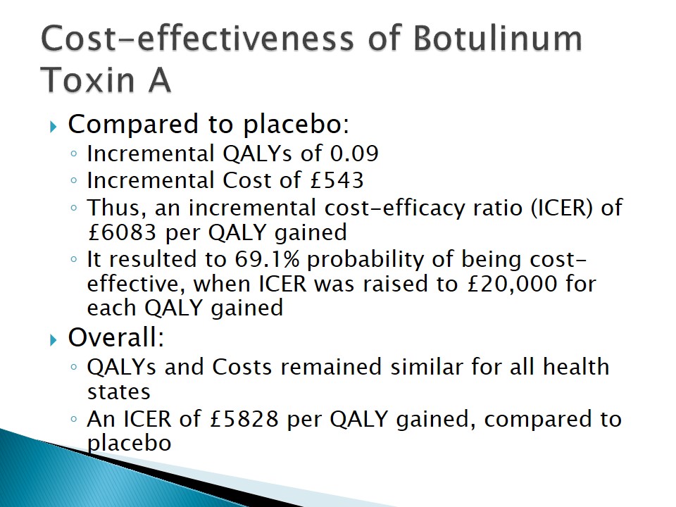 Cost-effectiveness of Botulinum Toxin A