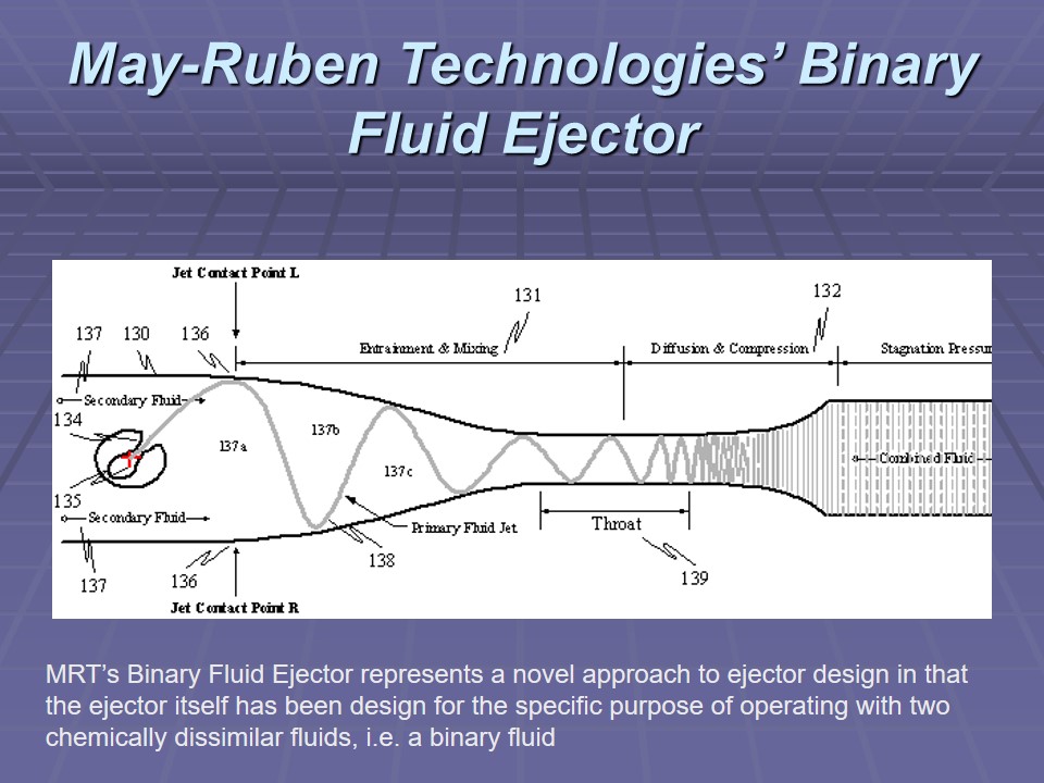 May-Ruben Technologies’ Binary Fluid Ejector