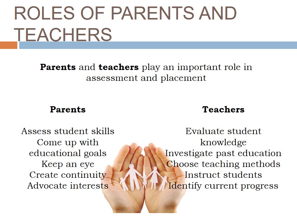 Roles of Parents and Teachers