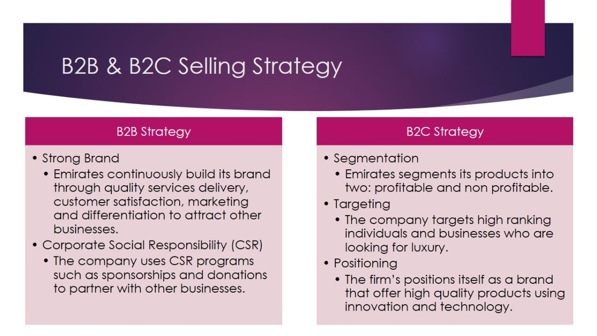 B2B & B2C Selling Strategy