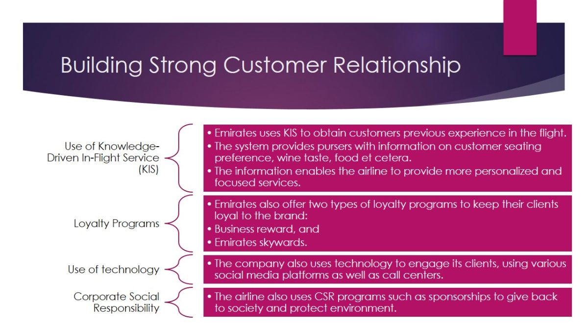 Building Strong Customer Relationship