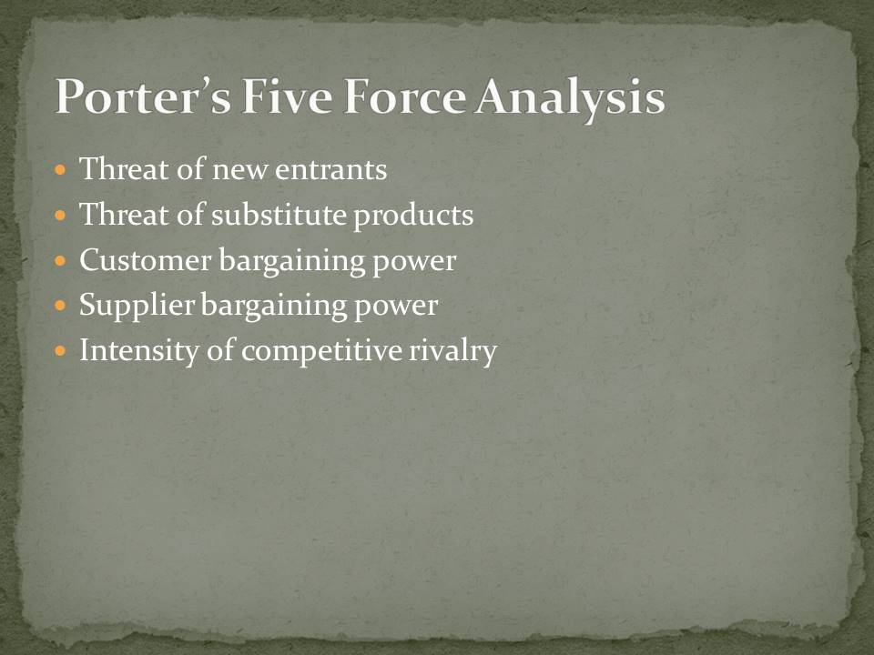 Porter’s Five Force Analysis