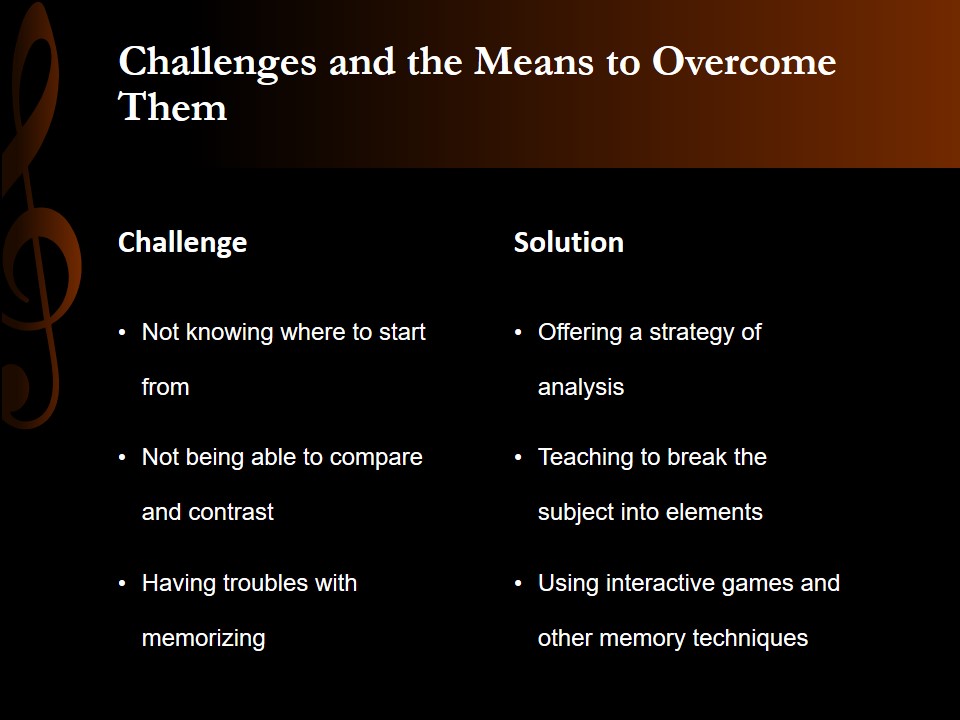 Challenges and the Means to Overcome Them