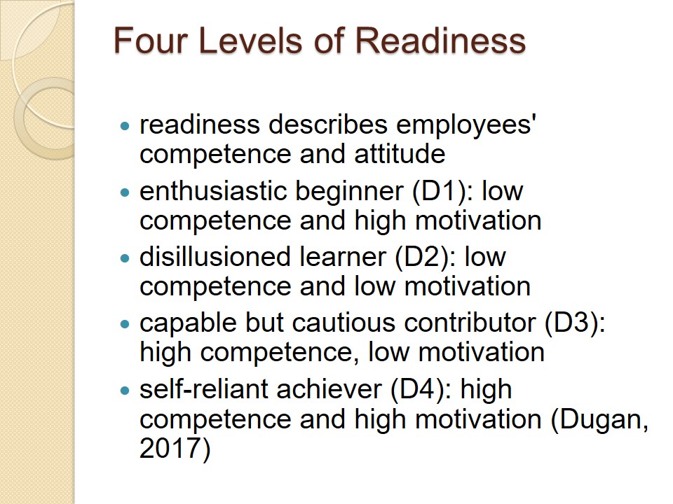 Four Levels of Readiness