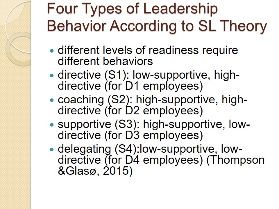 Four Types of Leadership Behavior According to SL Theory