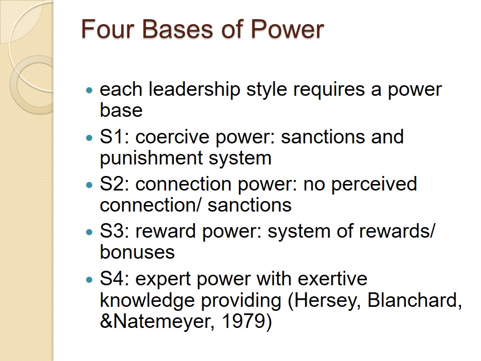 Four Bases of Power