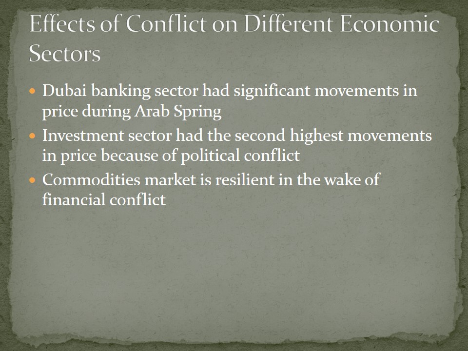 Effects of Conflict on Different Economic Sectors