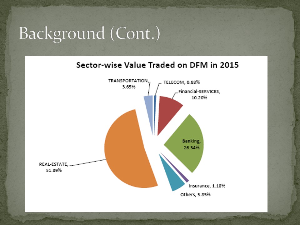 Sector-wise value traded on DFM in 2015