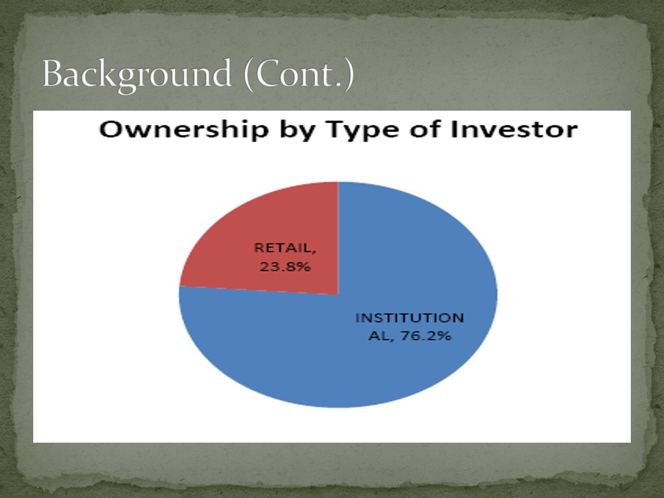 Ownership by type of investor
