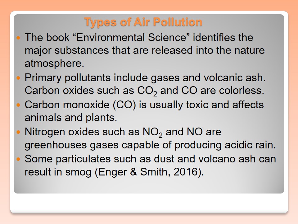 Types of Air Pollution