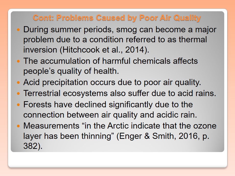 Problems Caused by Poor Air Quality