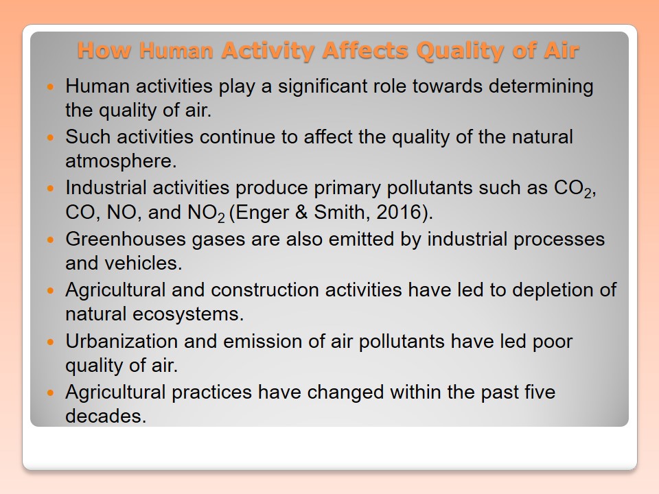 How Human Activity Affects Quality of Air