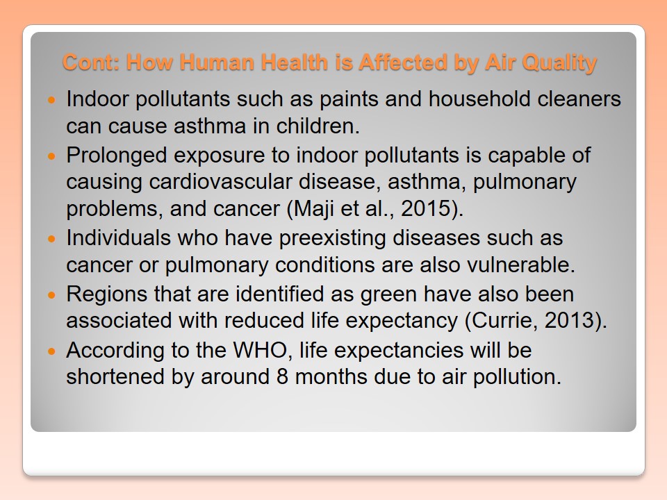 How Human Health is Affected by Air Quality