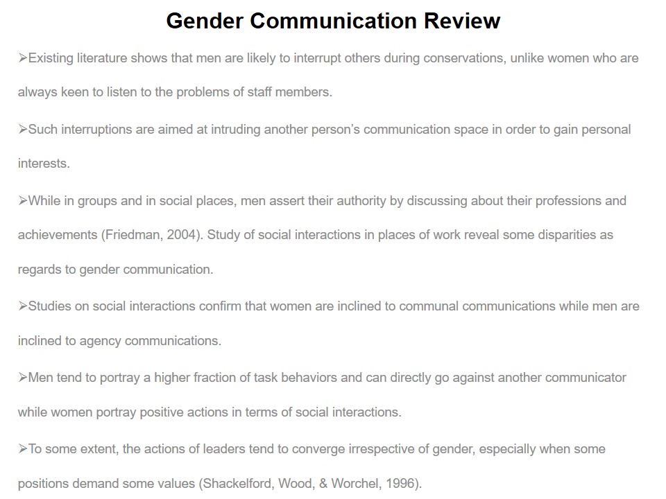 Gender Communication Review