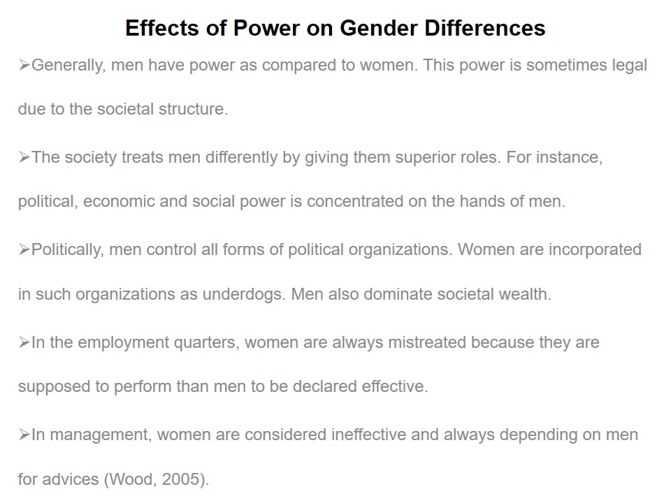 Effects of Power on Gender Differences
